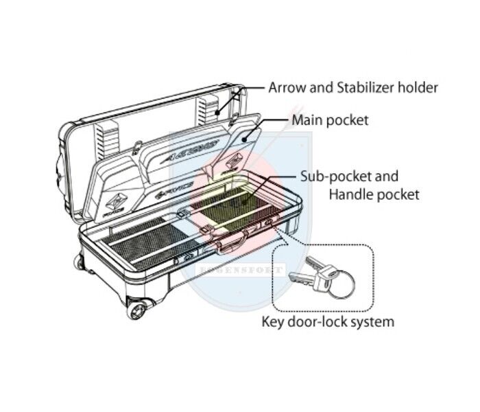 Fivics Bogenkoffer Trolley Bogentasche - kb-bogensport