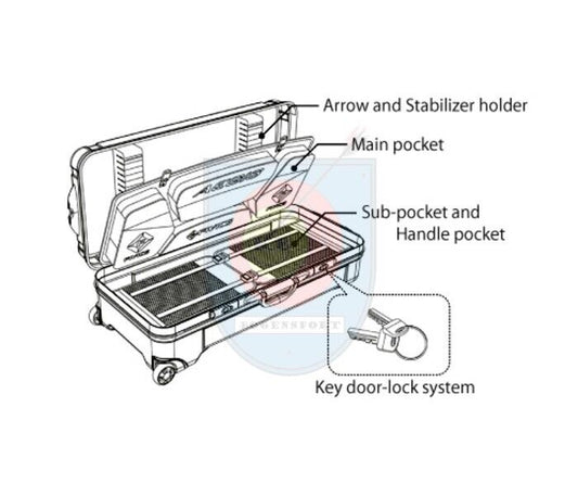 Fivics Bogenkoffer Trolley Bogentasche - kb-bogensport
